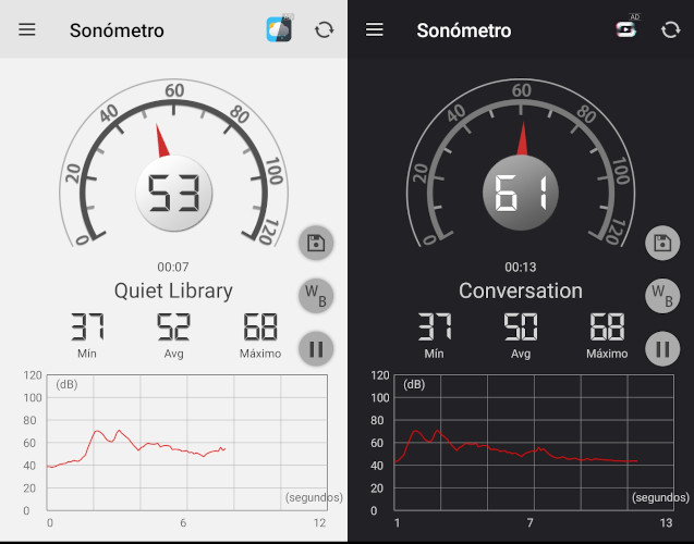 Medidor de sonido de Tools Dev para Android